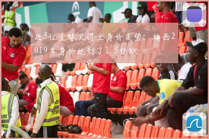 近5位金球奖得主身价走势：梅西2019年身价达到了1.5亿欧